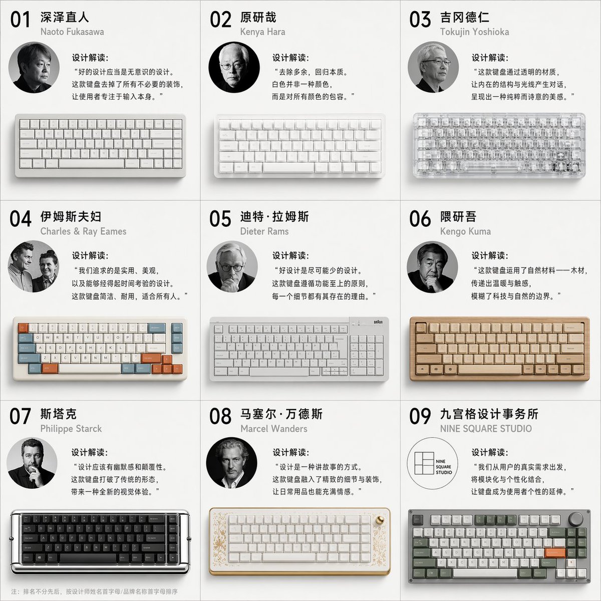九位大师的机械键盘设计图鉴