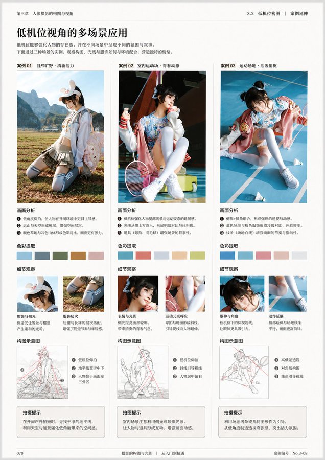 专业书籍内页排版设计