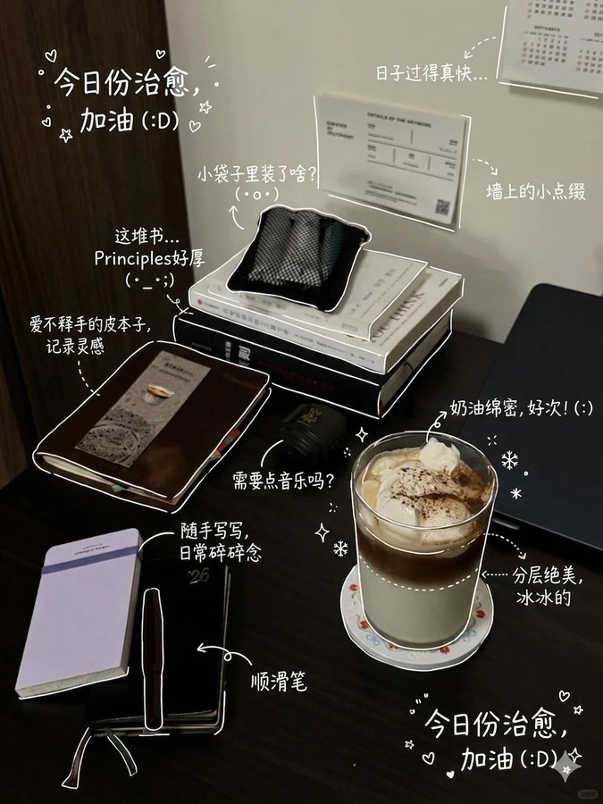 小红书手绘照片注释风